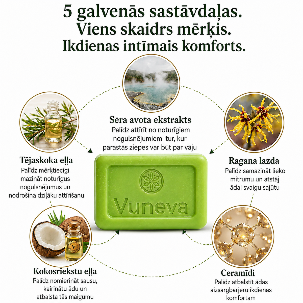 Vuneva nomierinošās ziepes